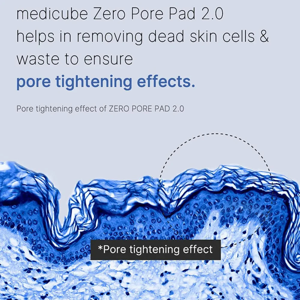 Medicube Zero Pore Pad 2.0